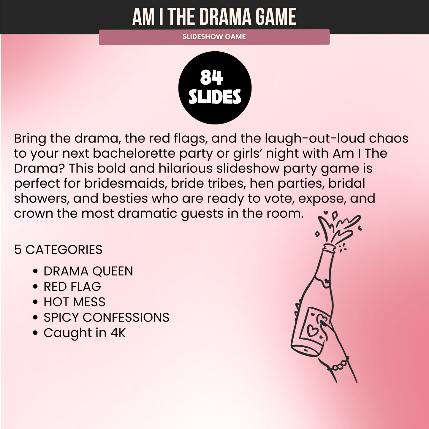 Am I The Drama? Slideshow Game For Girls Night